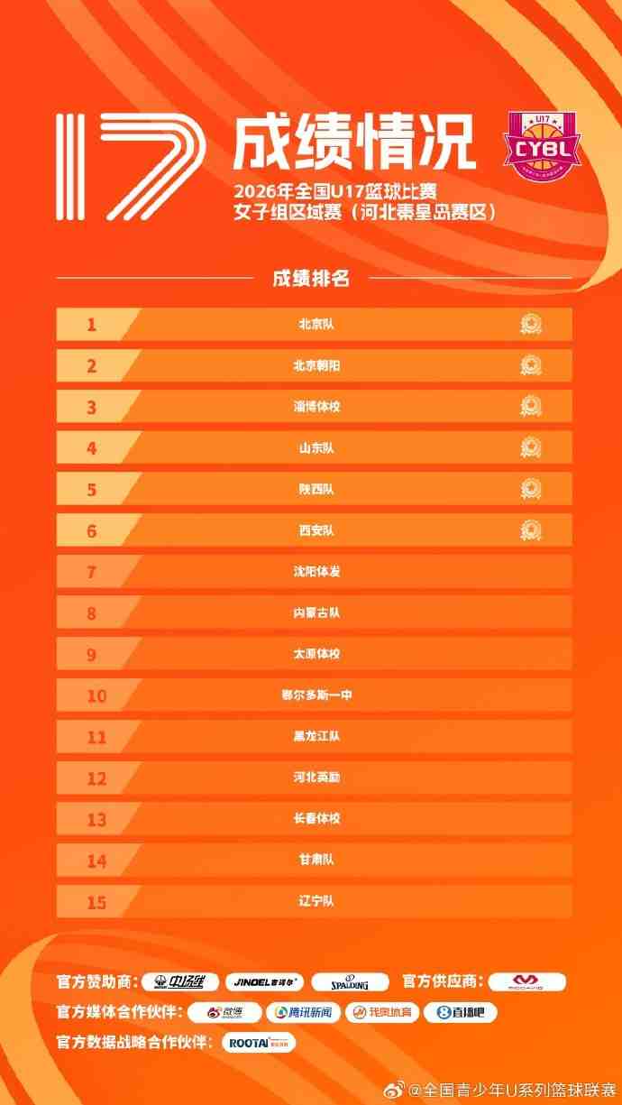 快船vs勇士高清直播_快船vs勇士直播_快船vs勇士在线观看